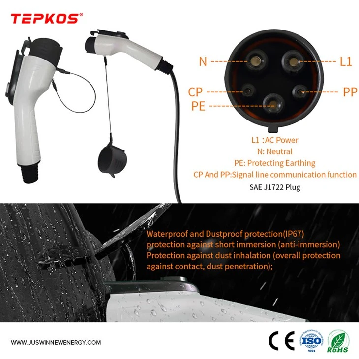 Electric Vehicle Charger Portable